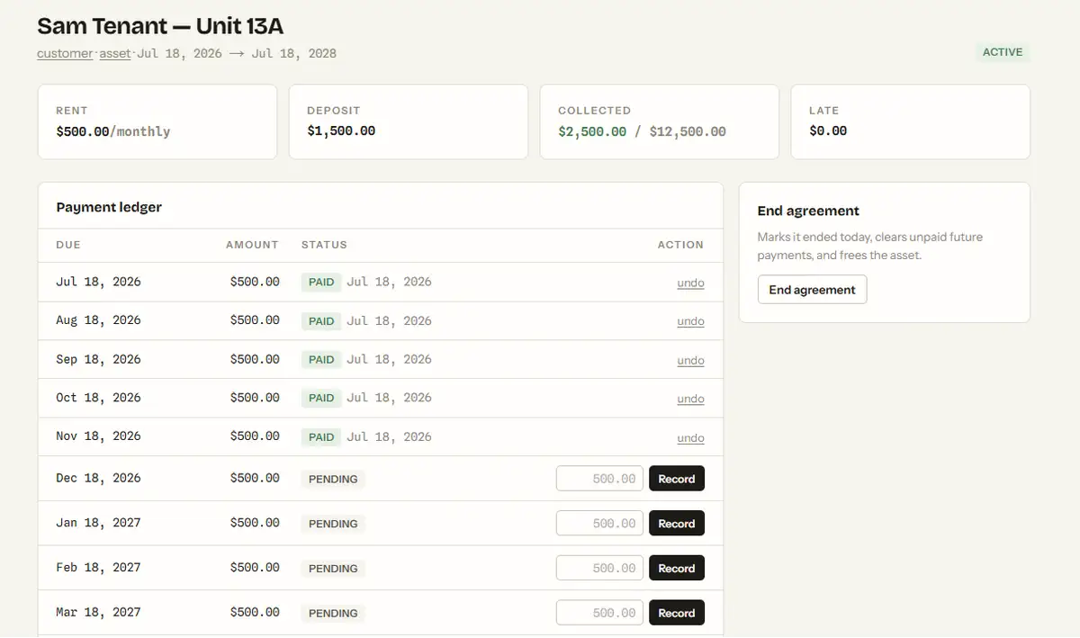 Evryday Ops rent tracker showing a payment ledger, collected amount, future payments, and status with demo data.